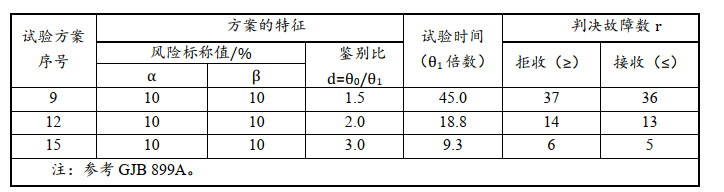 kaiyun开云(中国)机器人有限公司官网 图片