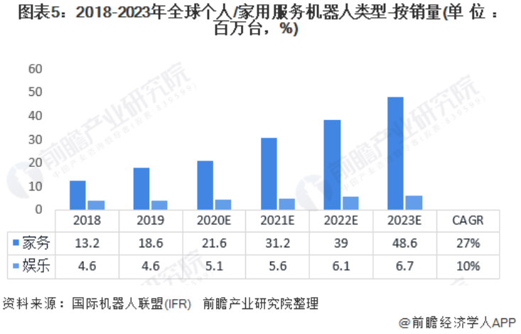 kaiyun开云(中国)机器人有限公司官网 图片