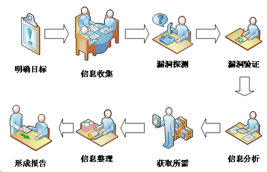 kaiyun开云(中国)机器人有限公司官网 图片