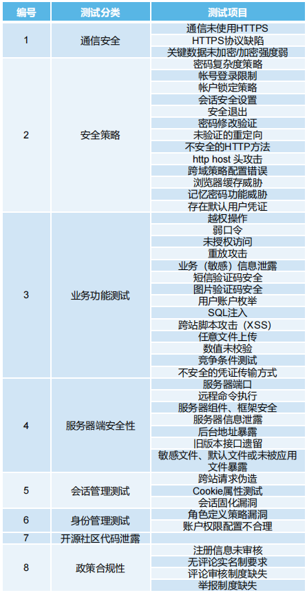 kaiyun开云(中国)机器人有限公司官网 图片