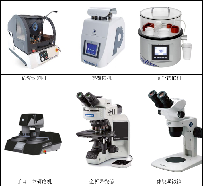 kaiyun开云(中国)机器人有限公司官网 图片