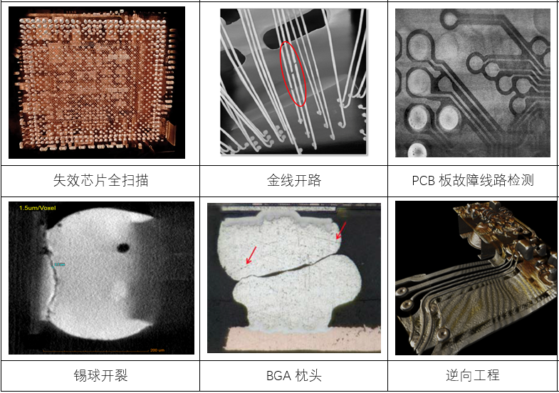 kaiyun开云(中国)机器人有限公司官网 图片